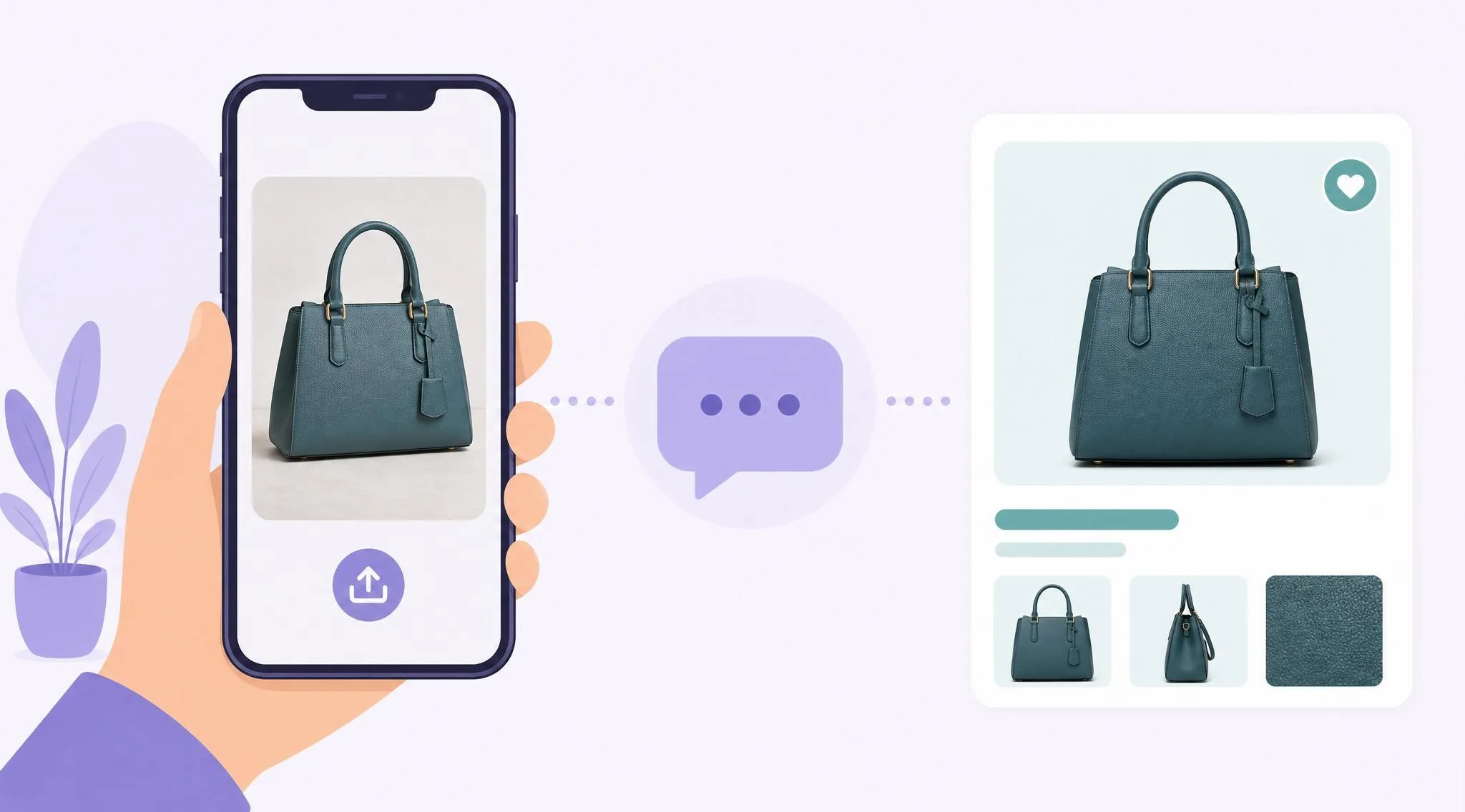 Visuelle Suche für E-Commerce: Kunden finden Produkte per Foto