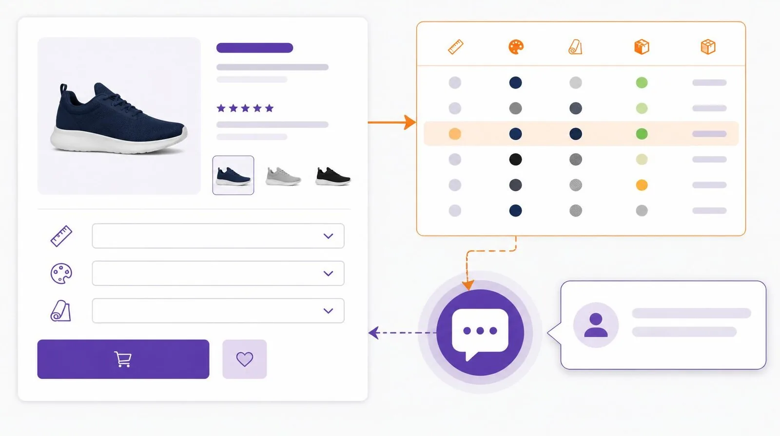 Why Most WooCommerce Chat Plugins Break on Variable Products