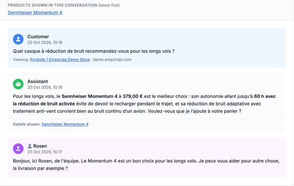 La même conversation dans le tableau de bord Emporiqa : les produits montrés, la question du client sur un casque pour les longs vols avec la page qu'il consultait, la réponse de l'assistant qui recommande le Sennheiser Momentum 4 à 379,00 € et la réponse de Rosen.