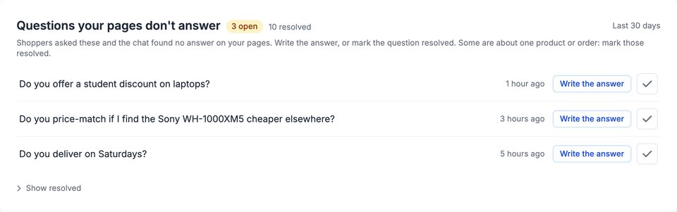 The card Questions your pages don't answer on the Emporiqa dashboard: three shopper questions in English, each with a Write the answer button and a check button to mark it resolved.