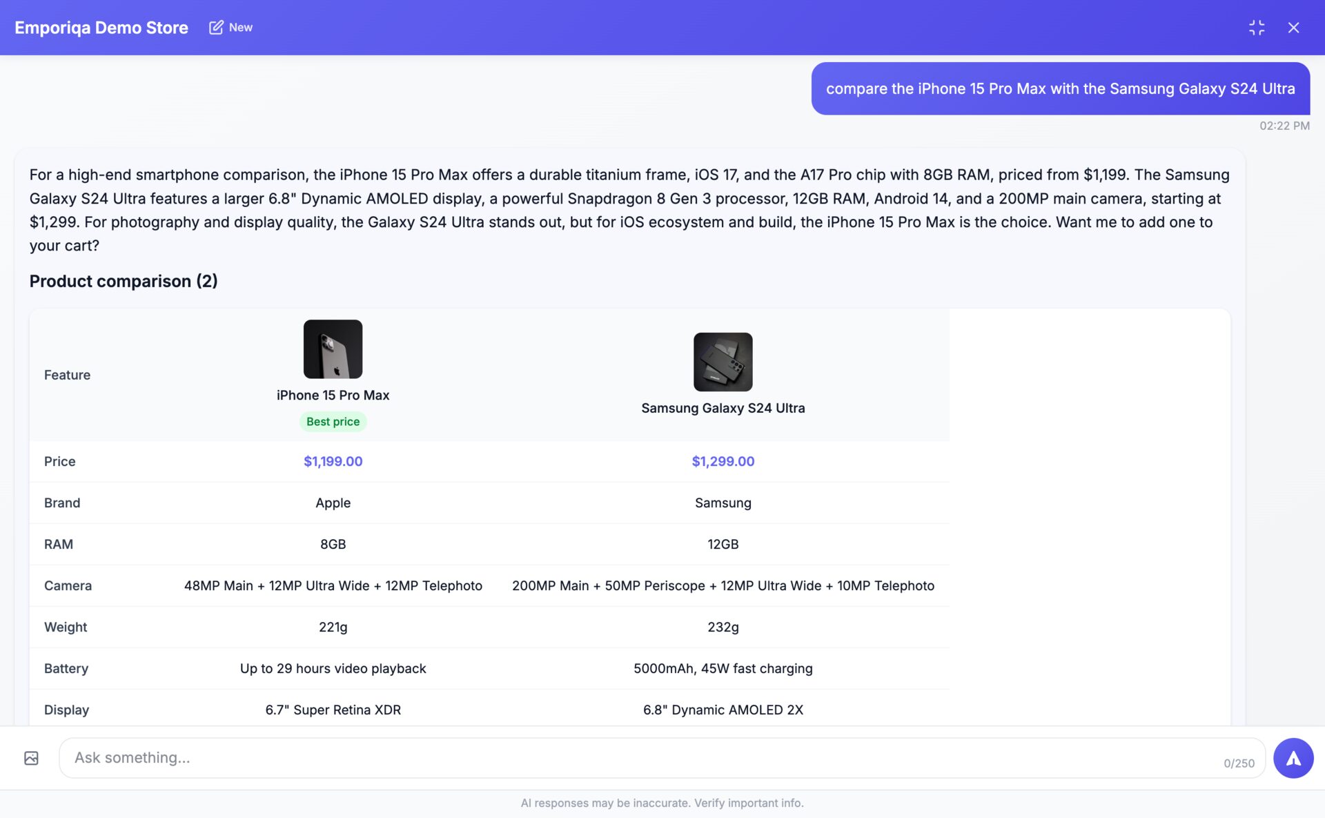 Tableau de comparaison côte à côte de l'iPhone 15 Pro Max et du Samsung Galaxy S24 Ultra montrant prix, RAM, appareils photo, batterie et écran, avec mise en évidence du meilleur prix