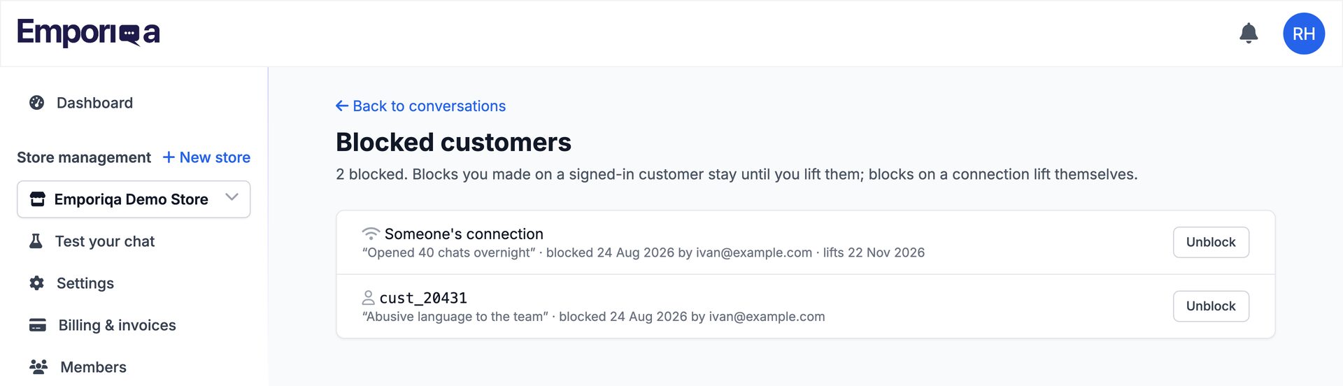 The Blocked customers page in the Emporiqa dashboard, reached from Conversations. Two entries. A connection blocked with the note “Opened 40 chats overnight”, showing who blocked it, the date, and that it lifts by itself on 22 November 2026. Below it a signed-in customer, cust_20431, blocked with the note “Abusive language to the team” and no lift date. Each row has an Unblock button, under a line reading that blocks on a signed-in customer stay until you lift them while blocks on a connection lift themselves.