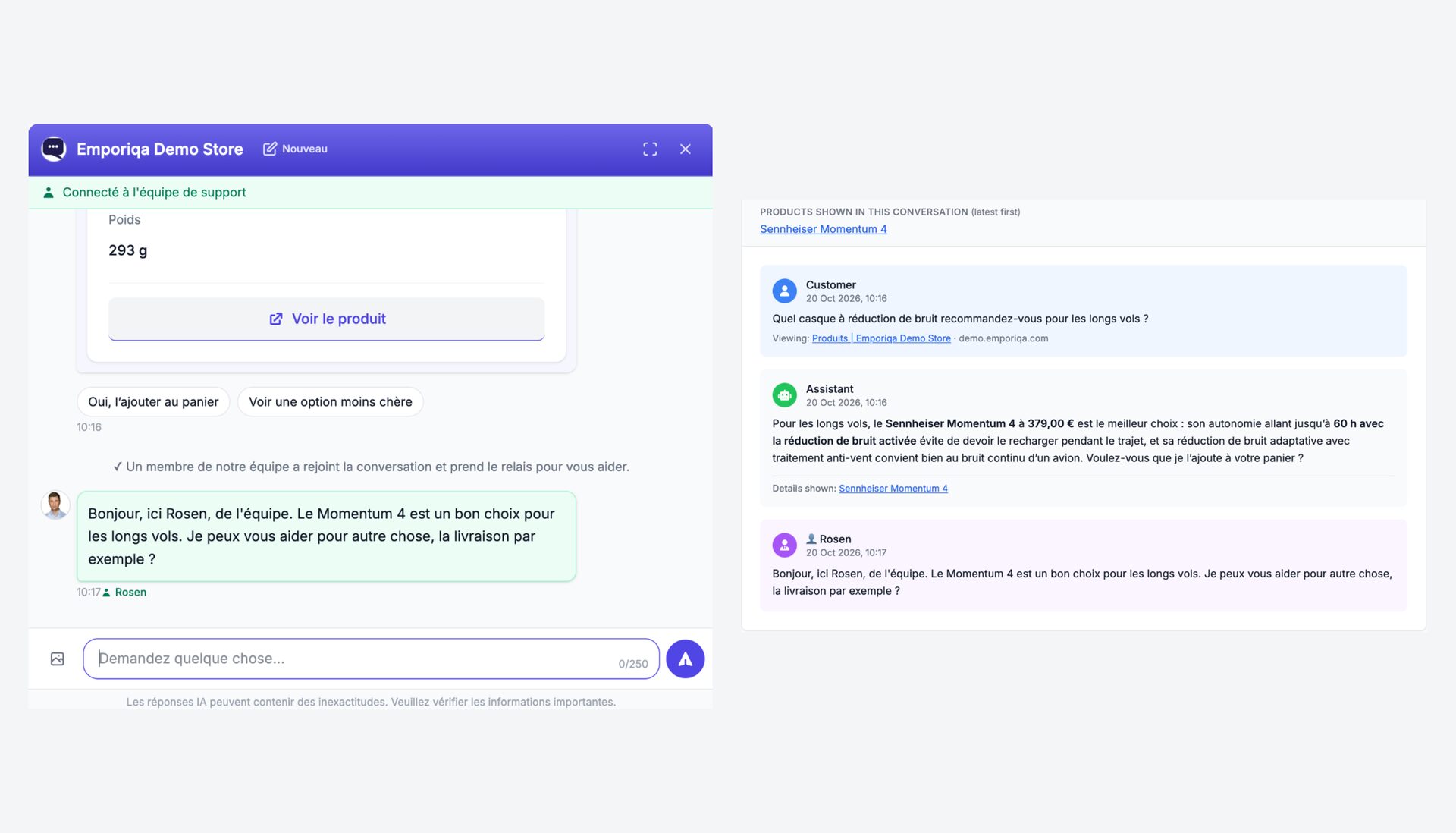 Une conversation vue des deux côtés. À gauche, le chat du client sur l'Emporiqa Demo Store : Connecté à l'équipe de support, une ligne indiquant qu'un membre de l'équipe a rejoint la conversation, puis une réponse de Rosen. À droite, la même conversation dans le tableau de bord Emporiqa : les produits montrés, la question du client sur un casque pour les longs vols avec la page qu'il consultait, la réponse de l'assistant qui recommande le Sennheiser Momentum 4 à 379,00 € et la réponse de Rosen.