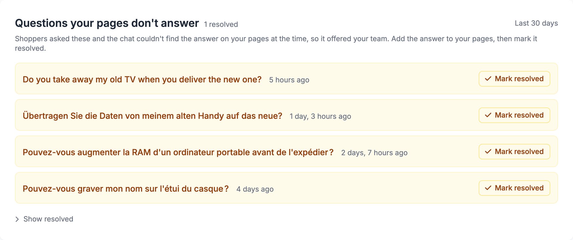 The Questions your pages don't answer card in the Emporiqa dashboard, for the last 30 days, with 1 resolved. A line under the title says shoppers asked these and the chat couldn't find the answer on the store's pages at the time, so it offered the team, and asks the merchant to add the answer to their pages, then mark it resolved. Four questions, in English, German and French, each with how long ago it was asked and a Mark resolved button: “Do you take away my old TV when you deliver the new one?”; “Übertragen Sie die Daten von meinem alten Handy auf das neue?”; “Pouvez-vous augmenter la RAM d'un ordinateur portable avant de l'expédier ?”; “Pouvez-vous graver mon nom sur l'étui du casque ?”. Below them, a collapsed Show resolved link.
