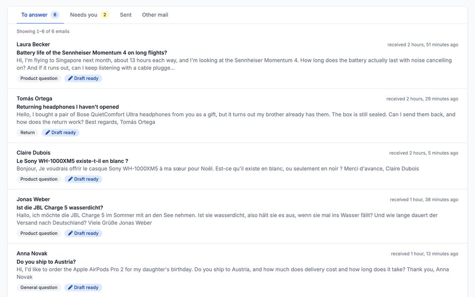 The Customer emails inbox, To answer tab: five customer emails, each row with the sender, the subject, a topic and Draft ready. The tabs show 6 to answer and 2 that need a person.