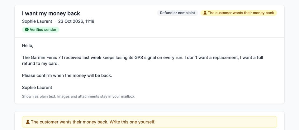 A customer email asking for a refund, marked as needing a person, with the reason shown and no draft written.