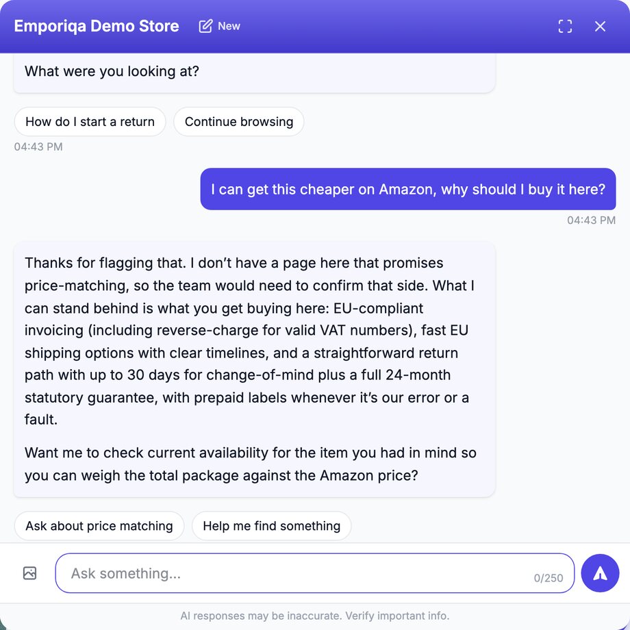 Emporiqa chat widget on the Emporiqa Demo Store. The tail of an earlier answer reads "What were you looking at?" above two suggestions, How do I start a return and Continue browsing. The shopper then writes "I can get this cheaper on Amazon, why should I buy it here?" The assistant answers that it has no page here promising price-matching and the team would need to confirm that, then lists what buying here does include: EU-compliant invoicing, fast EU shipping with clear timelines, and a return path with up to 30 days for change of mind plus a 24-month statutory guarantee. It closes by offering to check current availability for the item so the shopper can weigh it against the Amazon price. Two suggestions follow, Ask about price matching and Help me find something.
